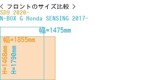 #SD9 2020- + N-BOX G Honda SENSING 2017-